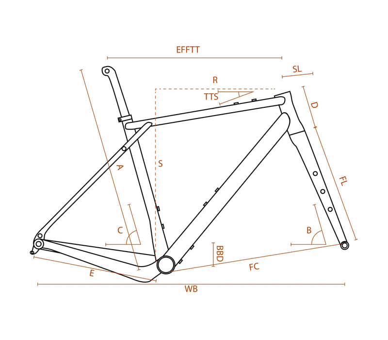 Schéma géométrie du vélo