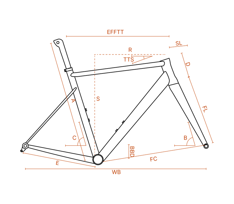 Schéma géométrie du vélo
