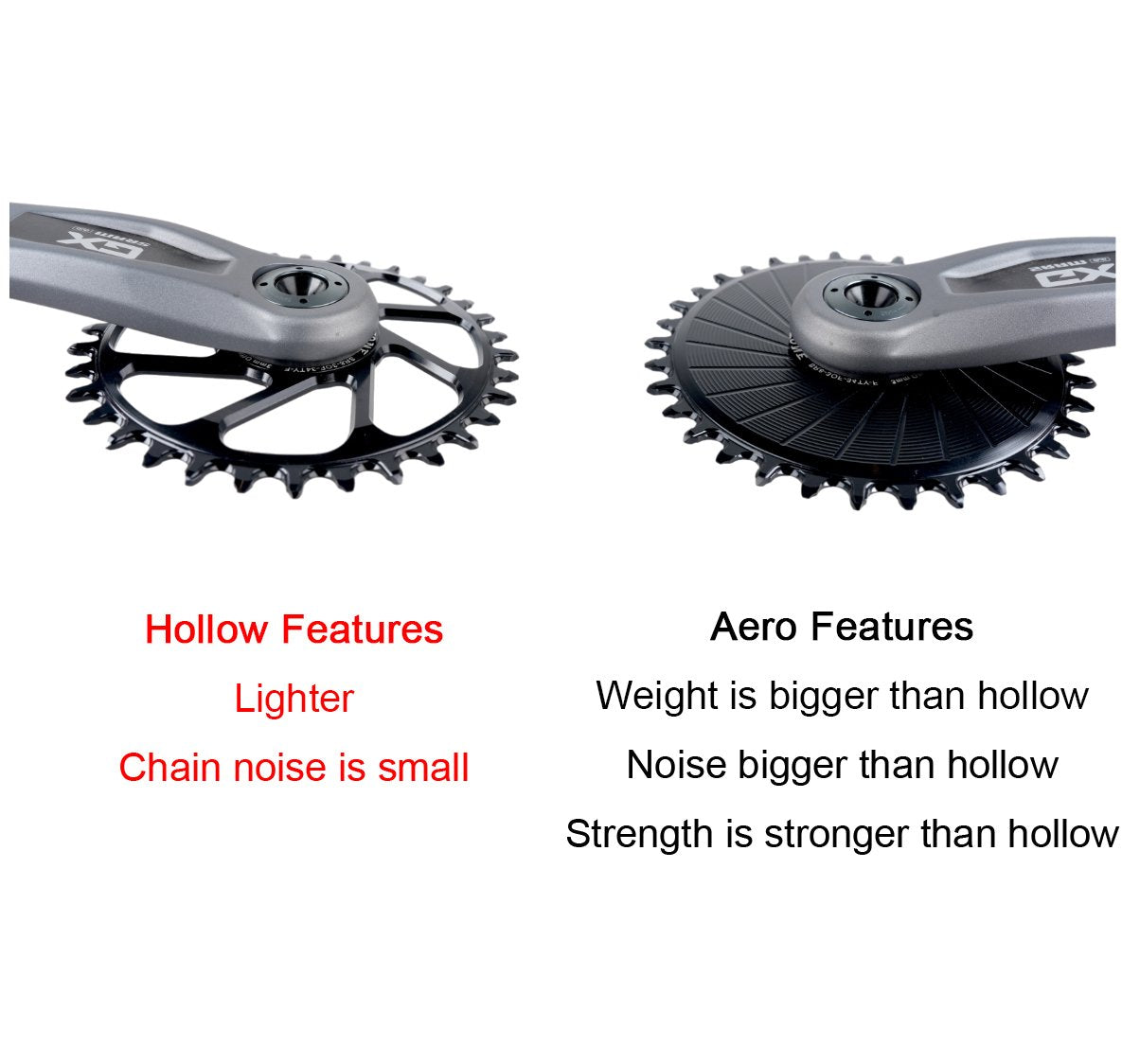 STONE Direct Mount chainring T-Type AXS