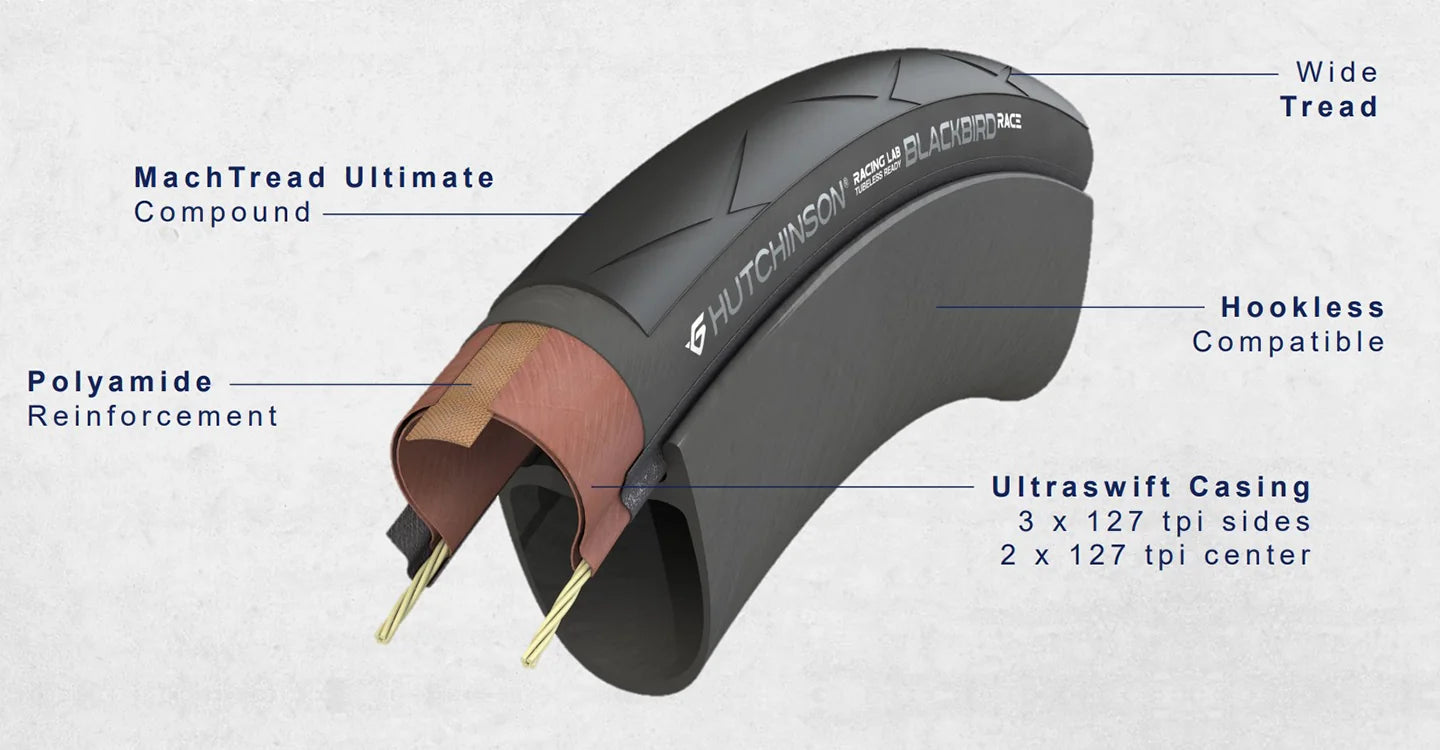 Pneu Hutchinson Blackbird TLR Race tubeless route compétition